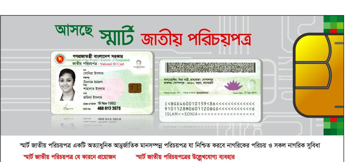 কোন জেলায় কত তারিখে ও কোথায় স্মার্ট National ID কার্ড বিতরণ হবে জেনে নিন… অবস্যয় শেয়ার করে বন্ধুদের জানান!!