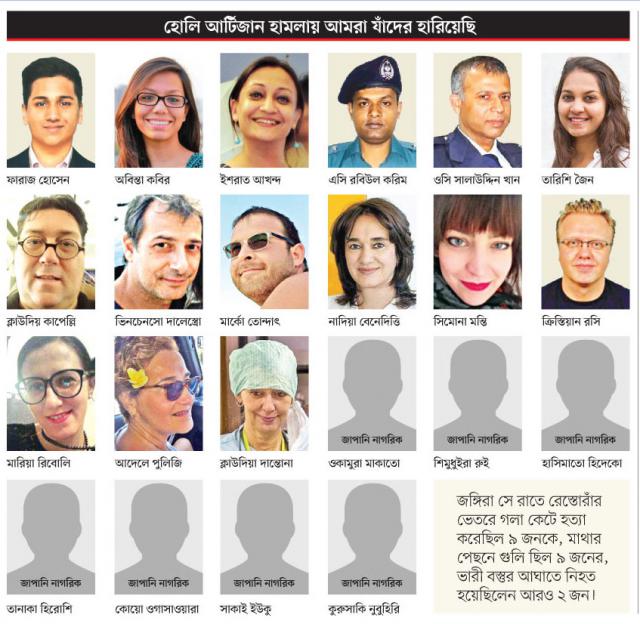 গুলশানে হোলি আর্টিজানে হামলার দুই বছর আজ